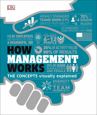 How management works : the concepts visually explained /