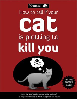 How to tell if your cat is plotting to kill you /
