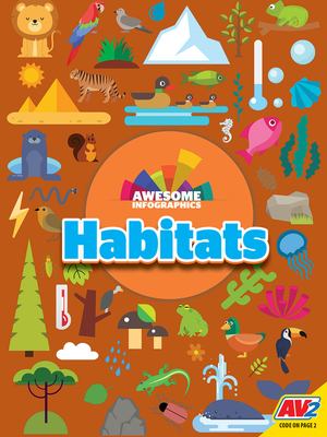 Habitats /