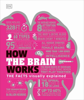 How the brain works : the facts visually explained /