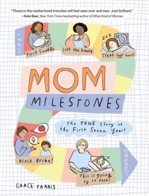 Mom milestones : the true story of the first seven years /