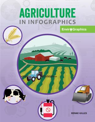 Agriculture in infographics /