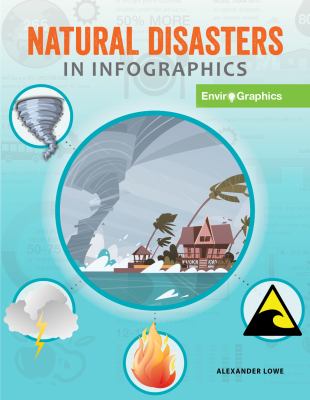 Natural disasters in infographics /