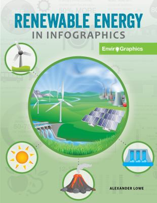 Renewable energy in infographics /