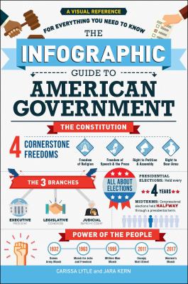 The infographic guide to American government : a visual reference for everything you need to know /