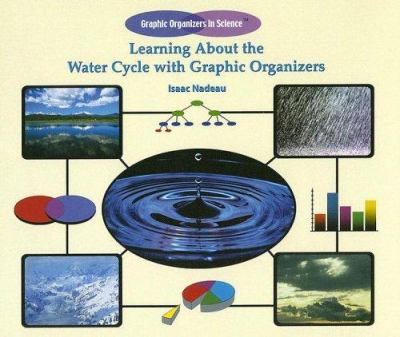 Learning about the water cycle with graphic organizers /