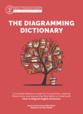 The diagramming dictionary : acomplete reference guide for young writers, aspiring rhetoricians, and anyone else who needs to understand how to diagram English sentences /