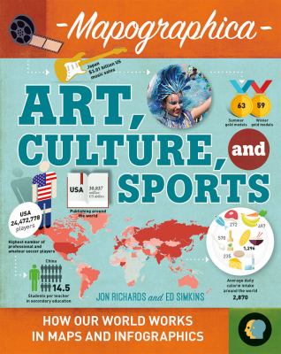 Art, culture, and sports /
