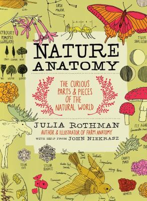 Nature anatomy : the curious parts & pieces of the natural world /