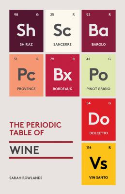 The periodic table of wine /