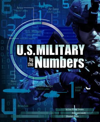 U.S. military by the numbers /